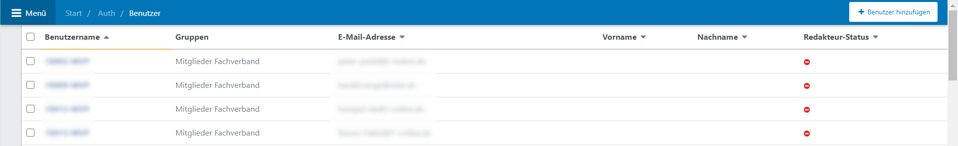 Benutzerliste mit den Spalten Benutzername, Gruppen, E-Mail-Adresse, Vorname, Nachname und Redakteur-Status